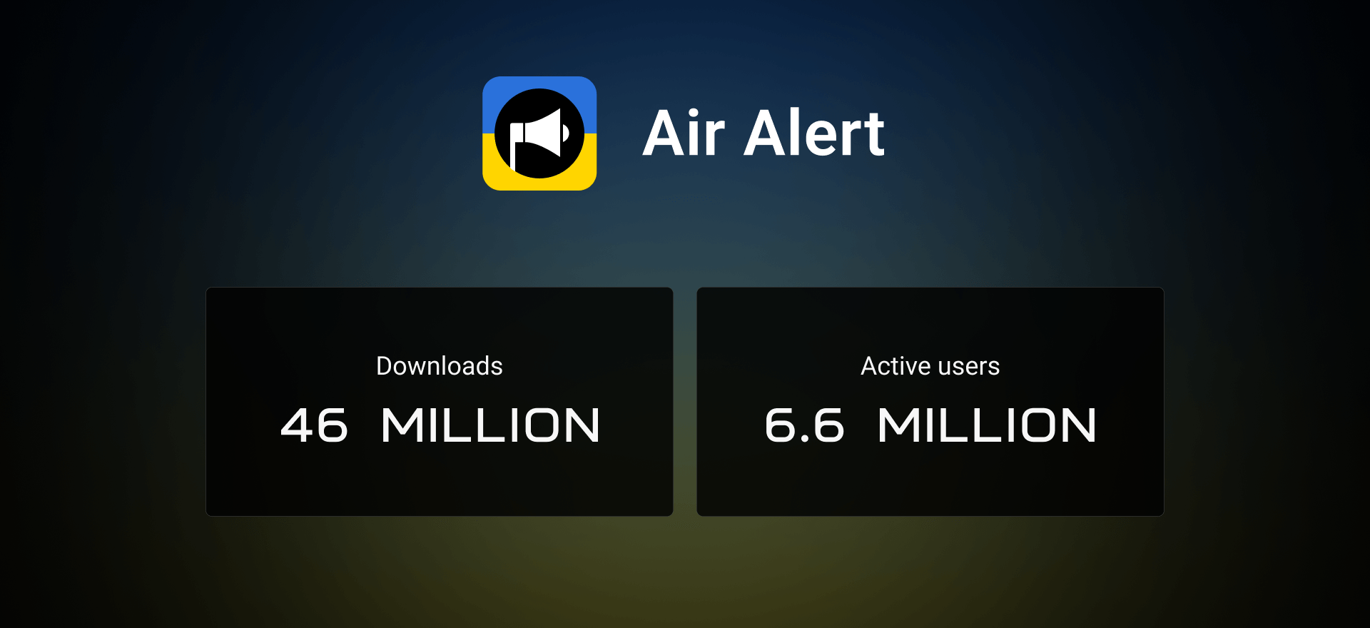 La app Air Alert en cifras desde su lanzamiento en 2022