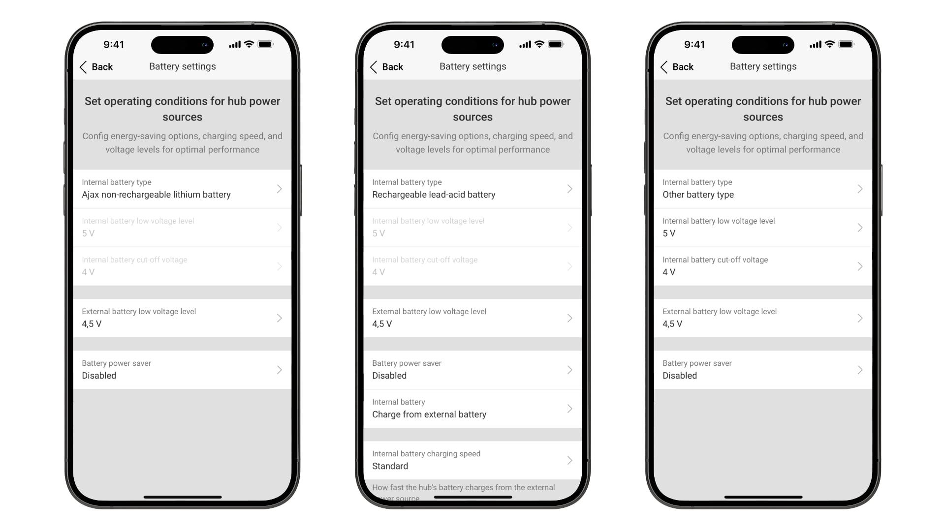 Настройки режима BPS в приложениях Ajax