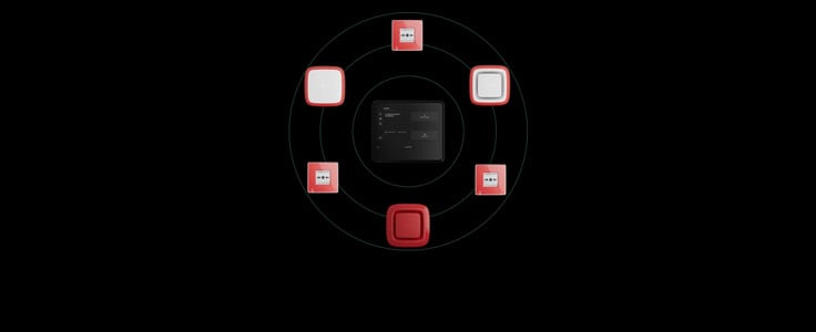 Détection de brouillage et saut de fréquence