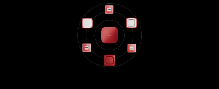 Détection de brouillage et saut de fréquence