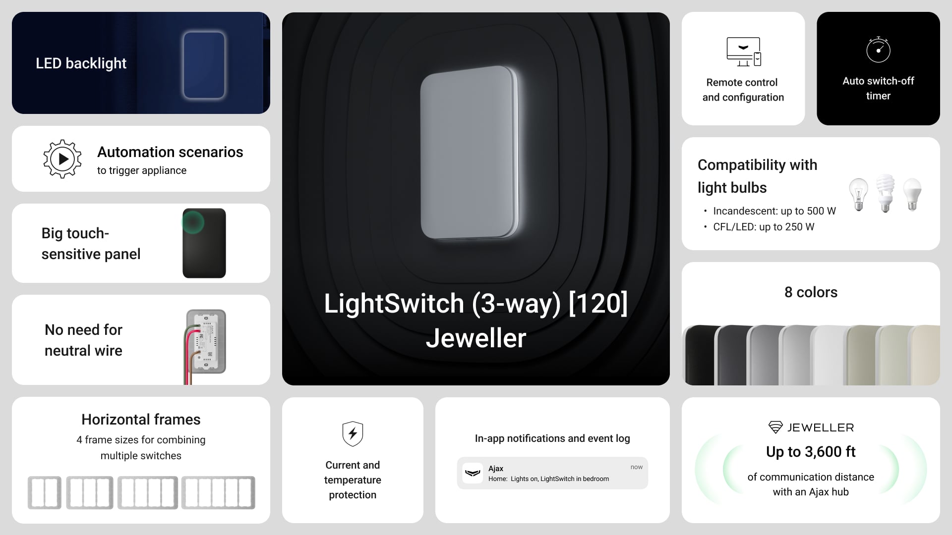 Key features