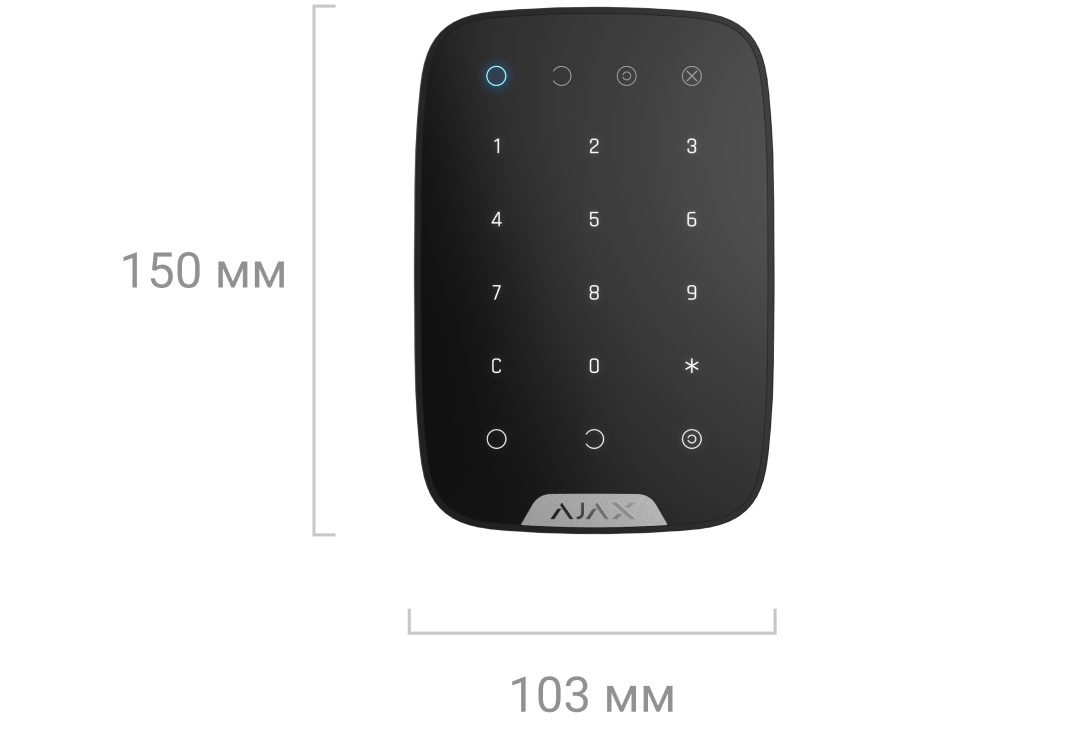 ttx