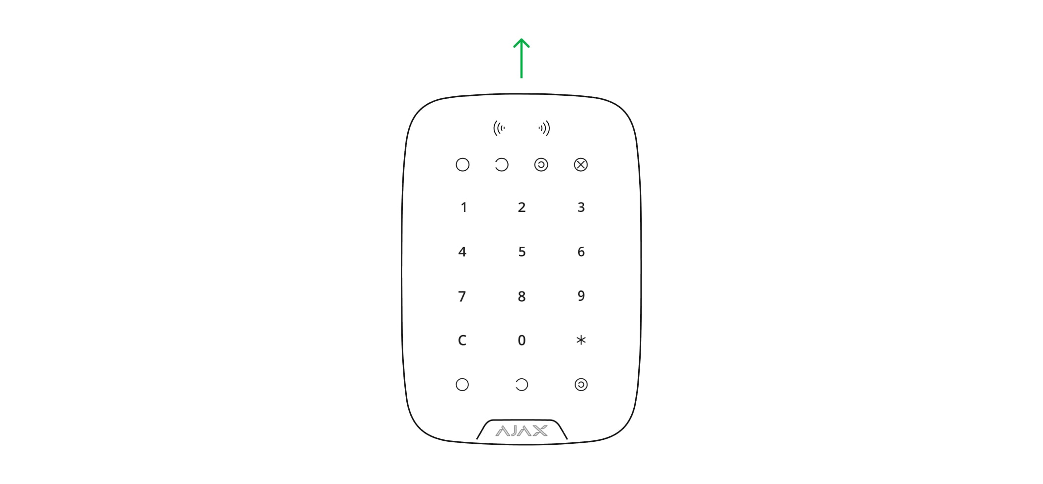 ajax keypad plus
