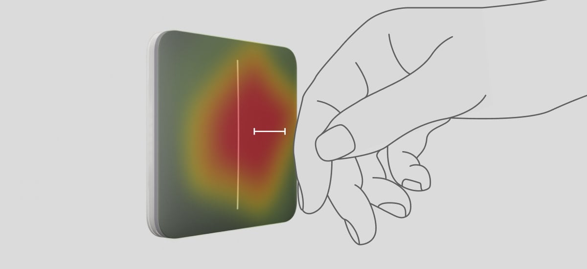 ajax lightswitch