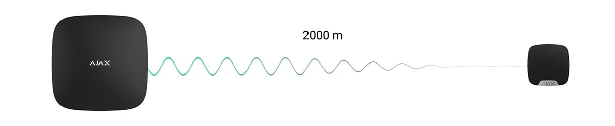 What affects the quality of radio communication between Ajax devices