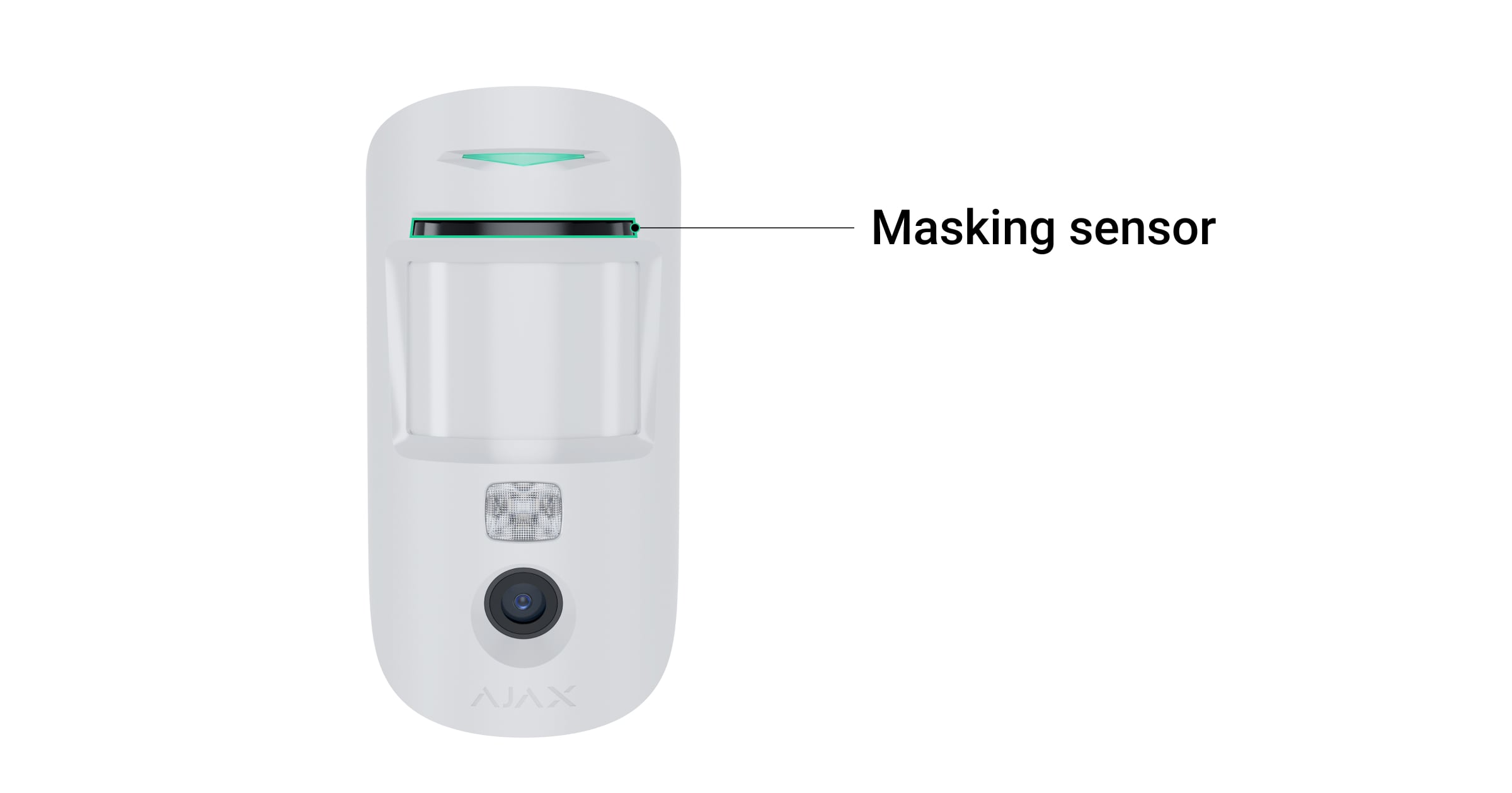 ajax antimasking