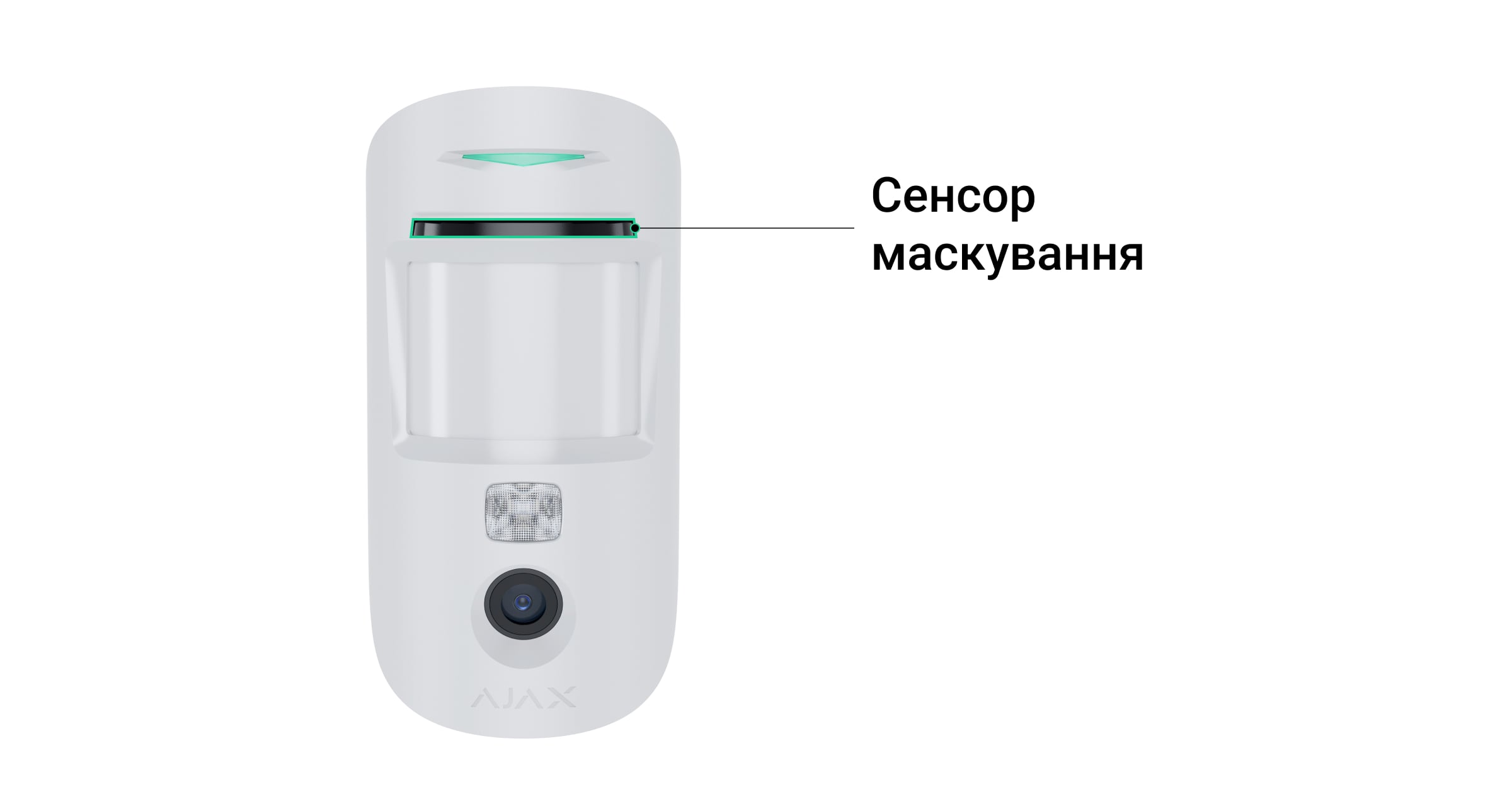 ajax антимаскування