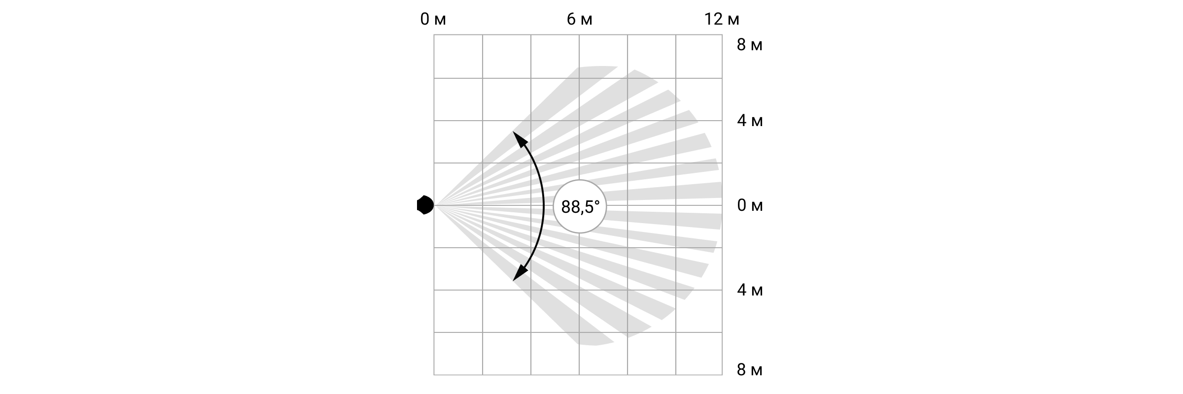 ajax Superior MotionCam Fibra