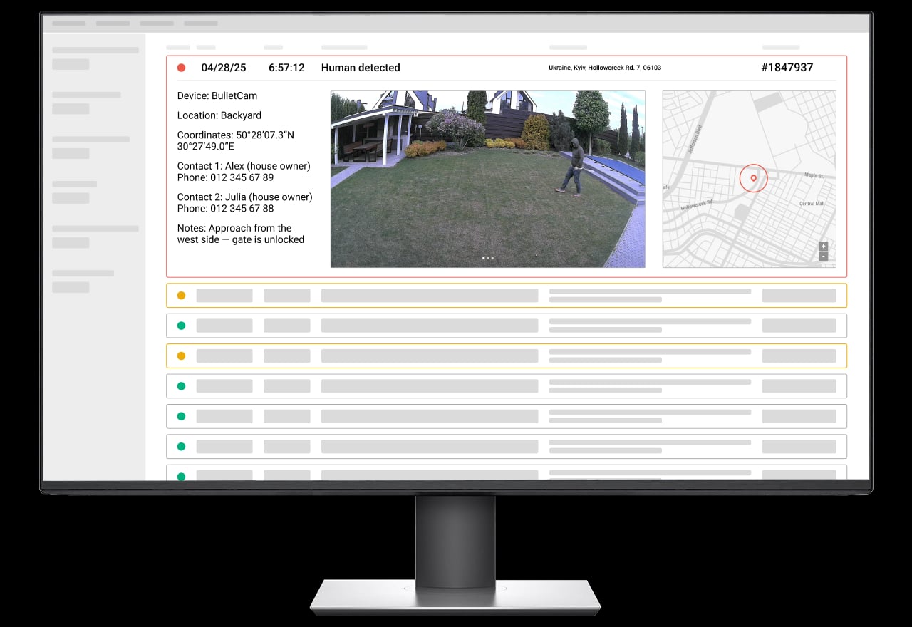 Monitoring without hassle