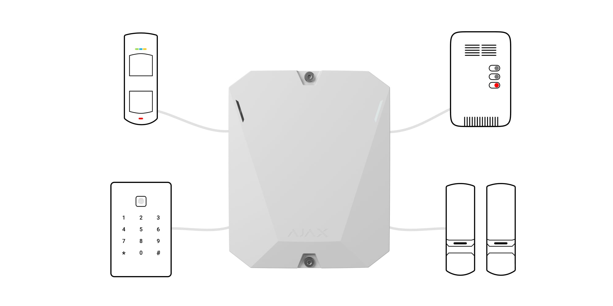 Módulo para alarma sin cuotas cableada AJAX MULTITRANSMITTER - Tienda  Alarmas AJAX