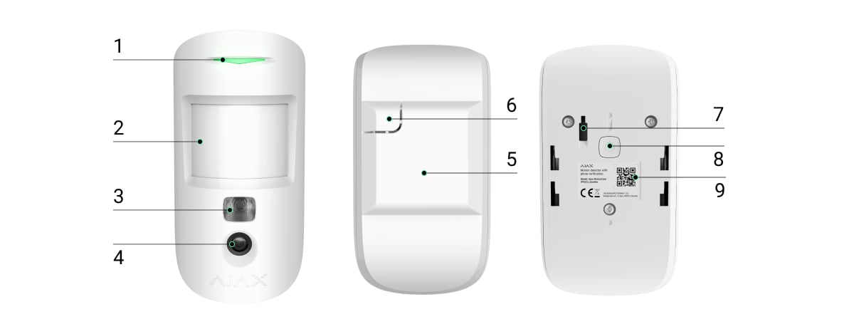 Functional elements