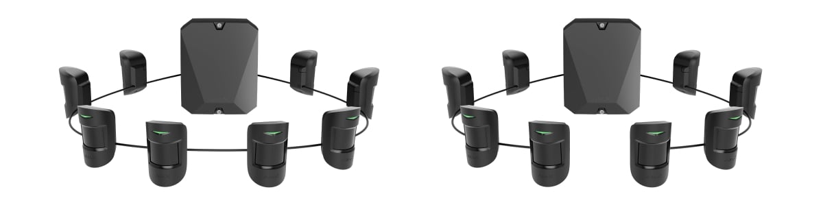 ajax Superior MotionProtect Fibra