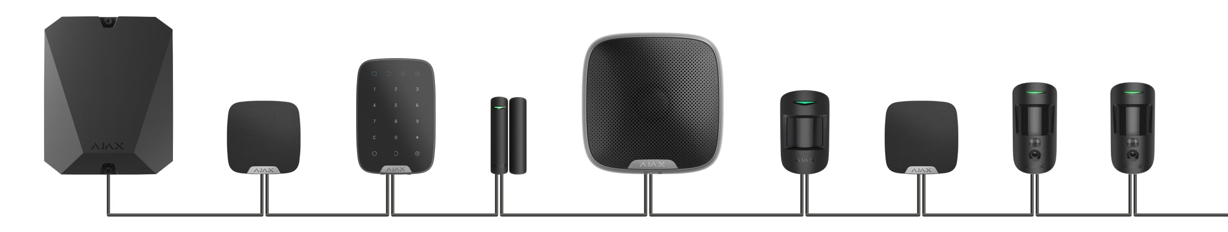ajax Superior MotionProtect Fibra