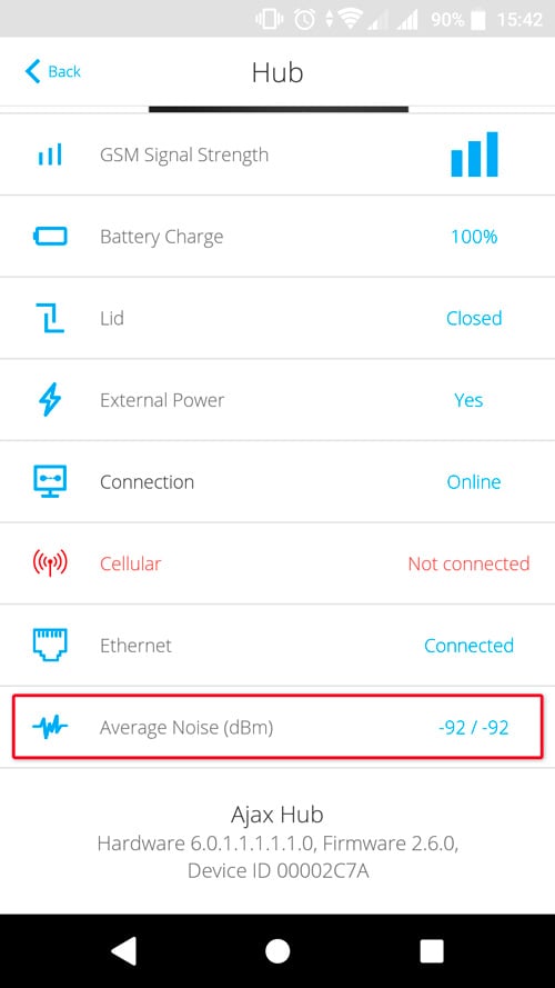 Ajax mobil applications