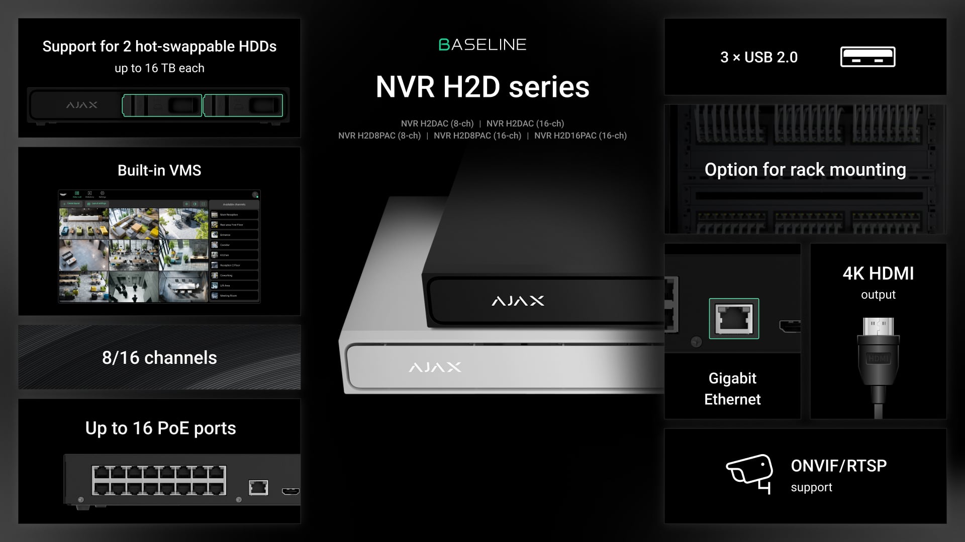 Serie NVR H2D