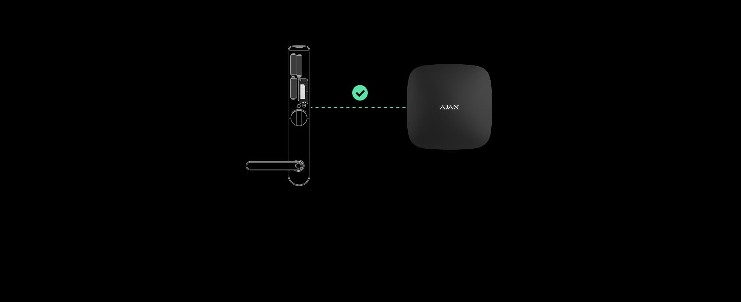 Regelmäßige Abfrage