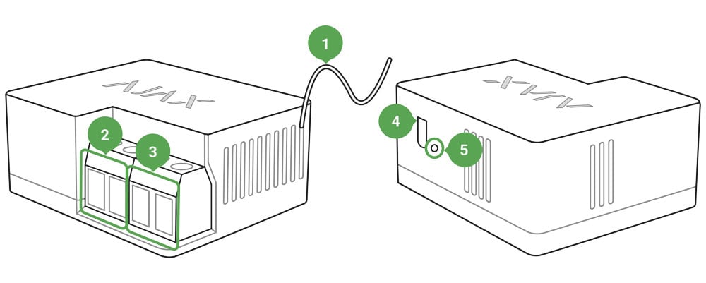 ajax relay