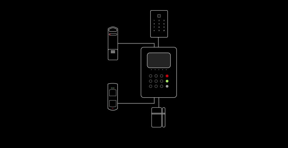 Ajax solution for retrofitting an outdated burglar alarm