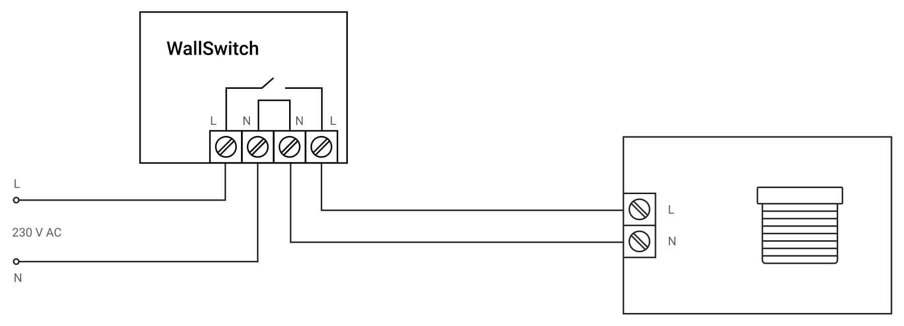 ajax control roller shutter