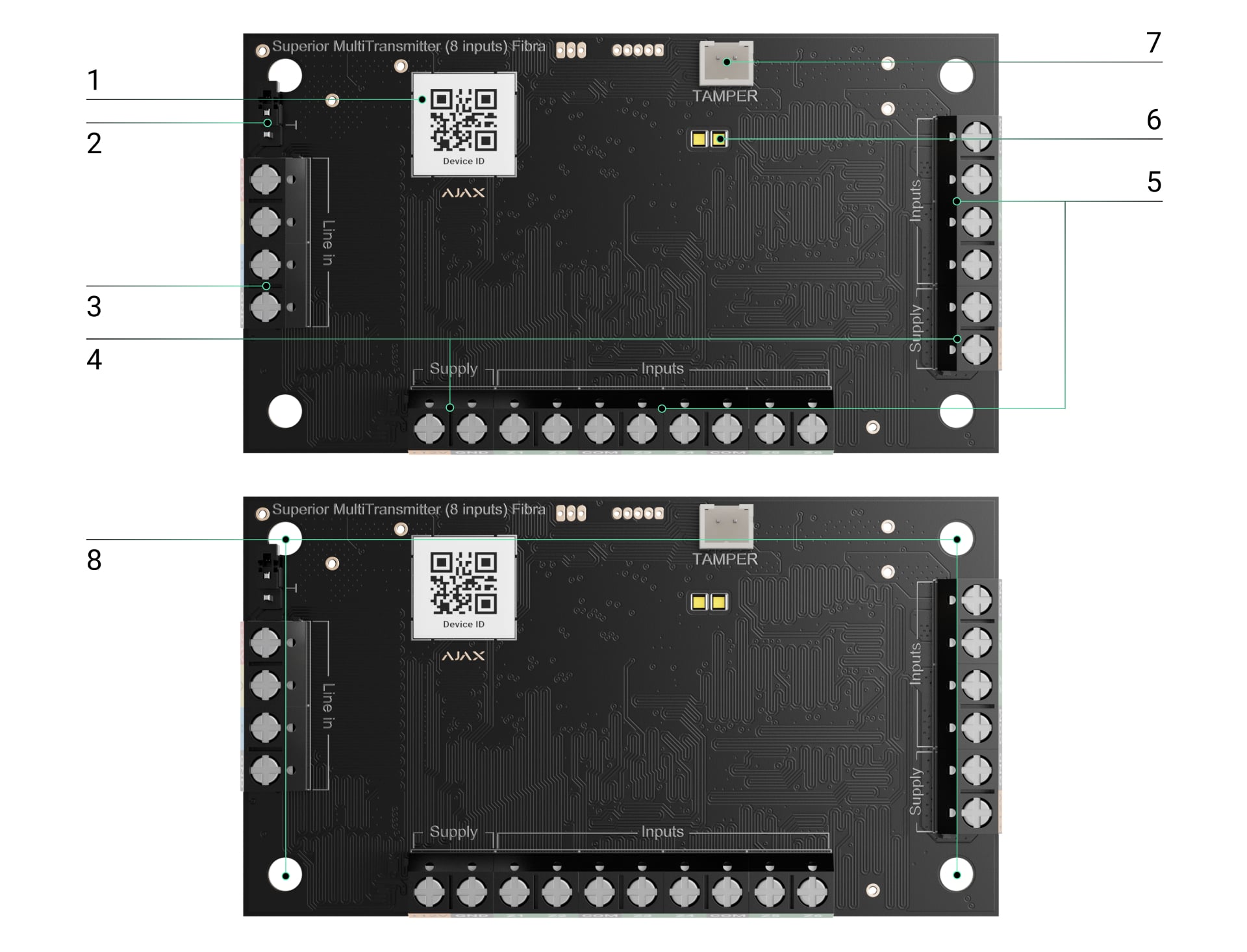 Board elements