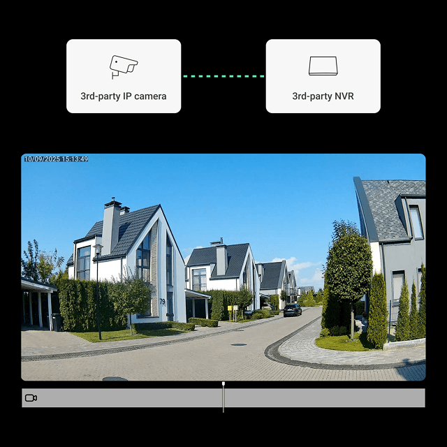 Intelligentes Upgrade für bestehende Installationen