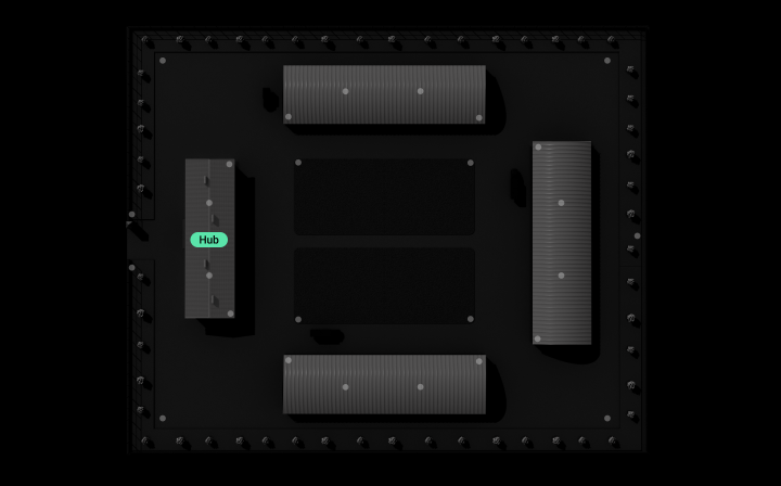 For facilities of different sizes