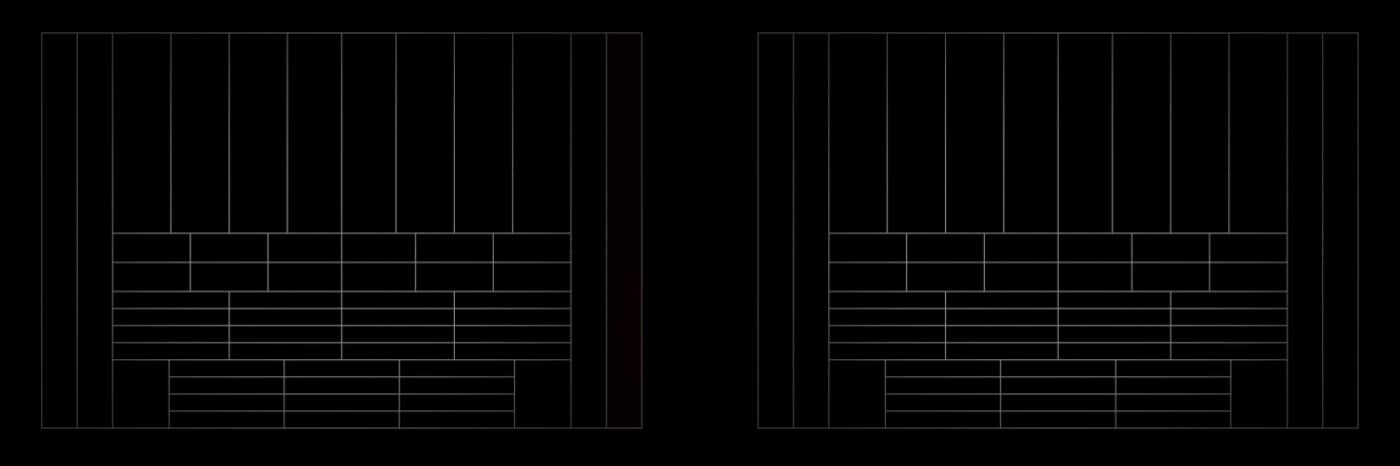 Detection size