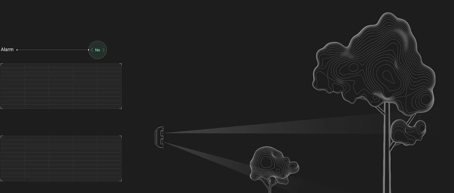 Spectral analysis