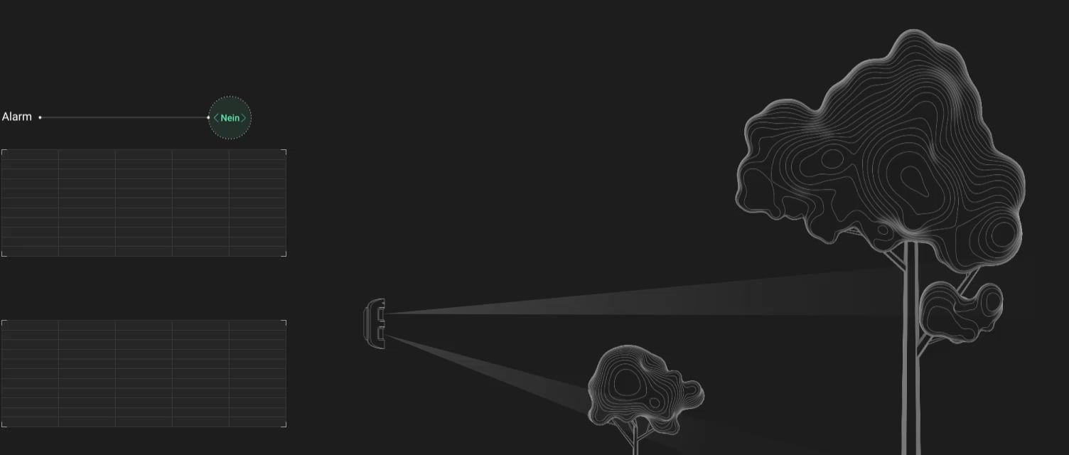 Spectral analysis