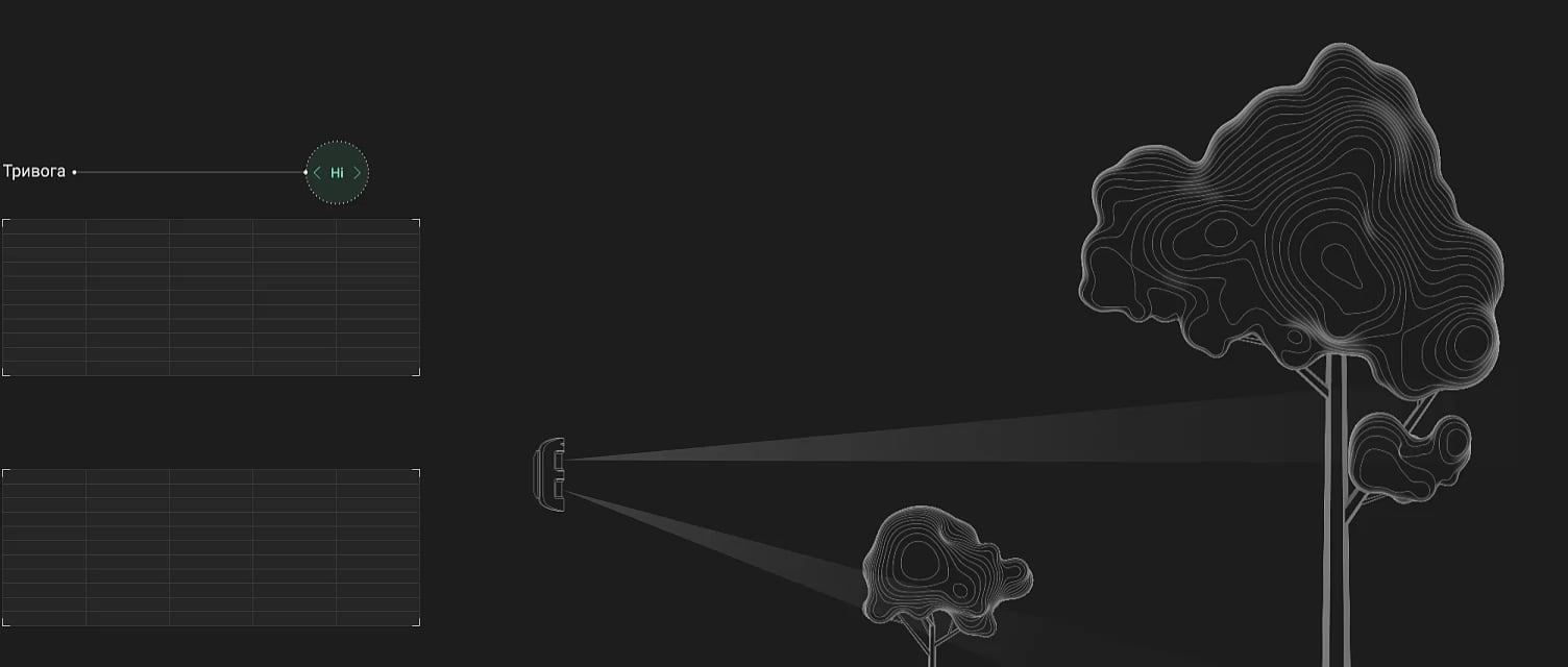 Спектральний аналіз