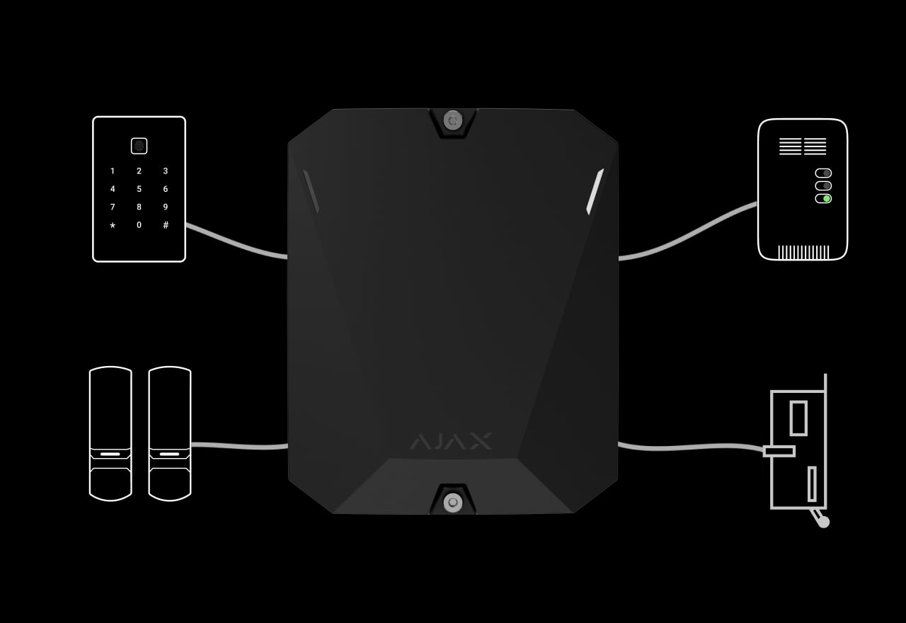 Більше можливостей для системи Ajax