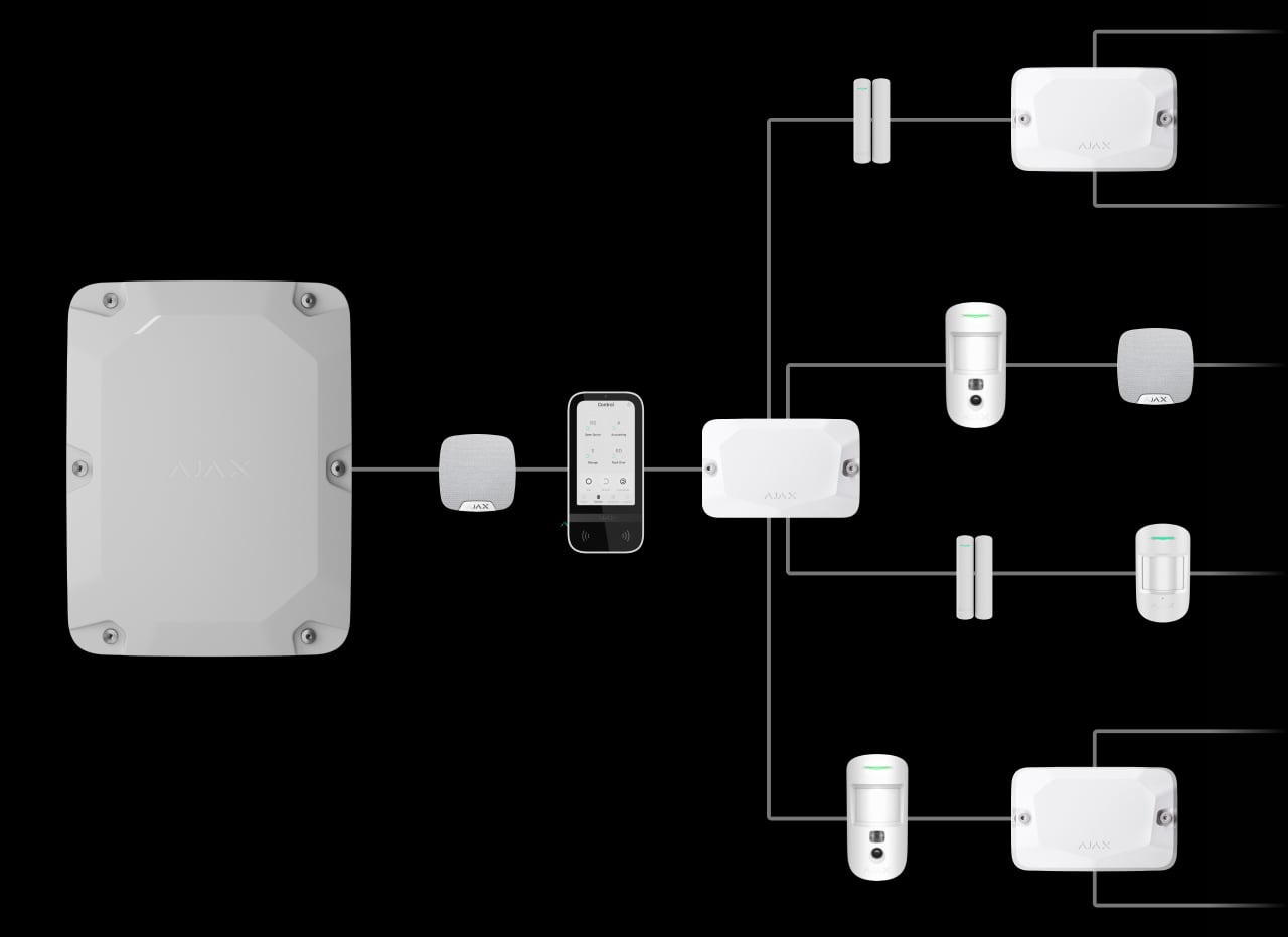 Topología en árbol