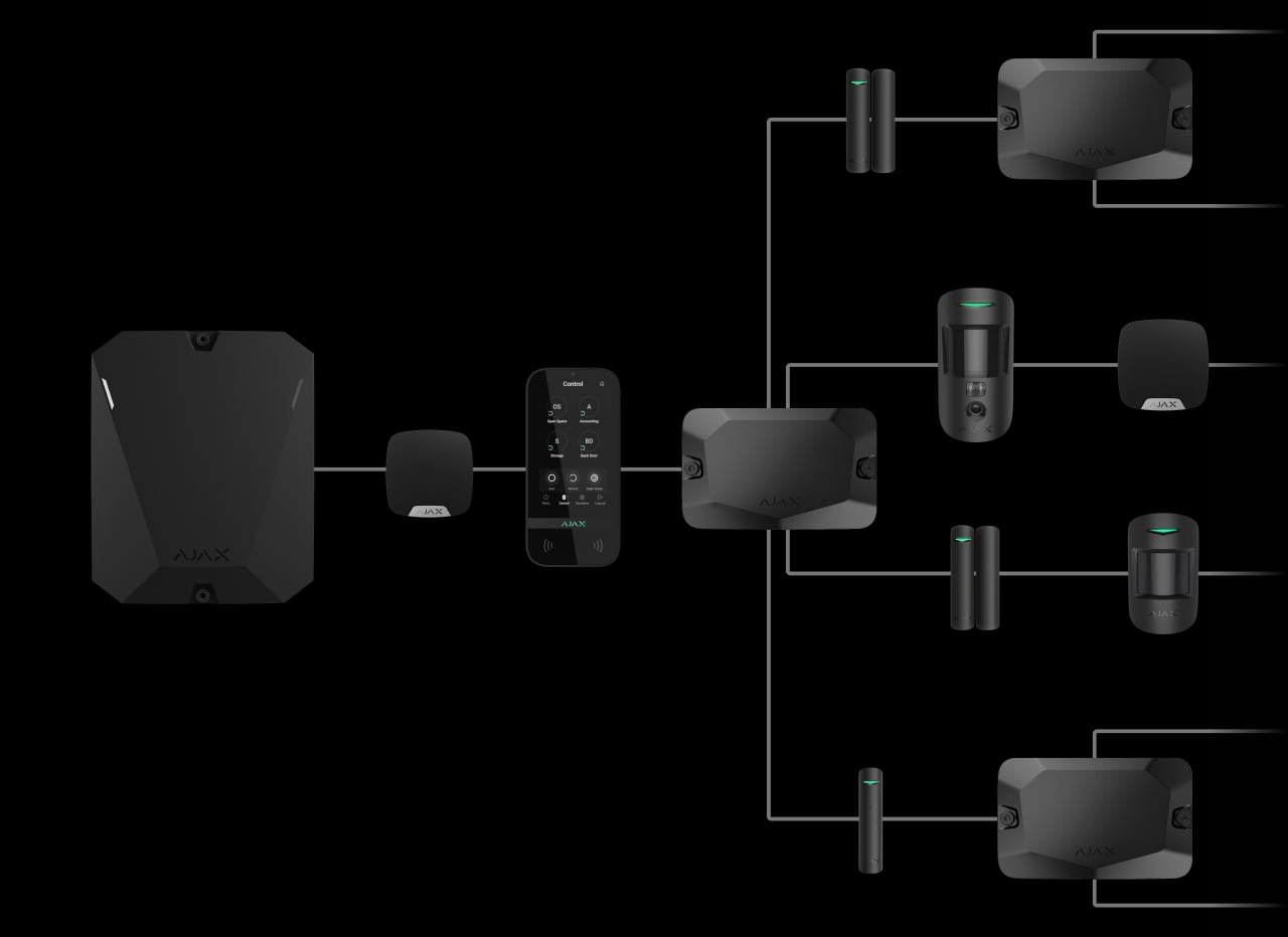 Topología en árbol