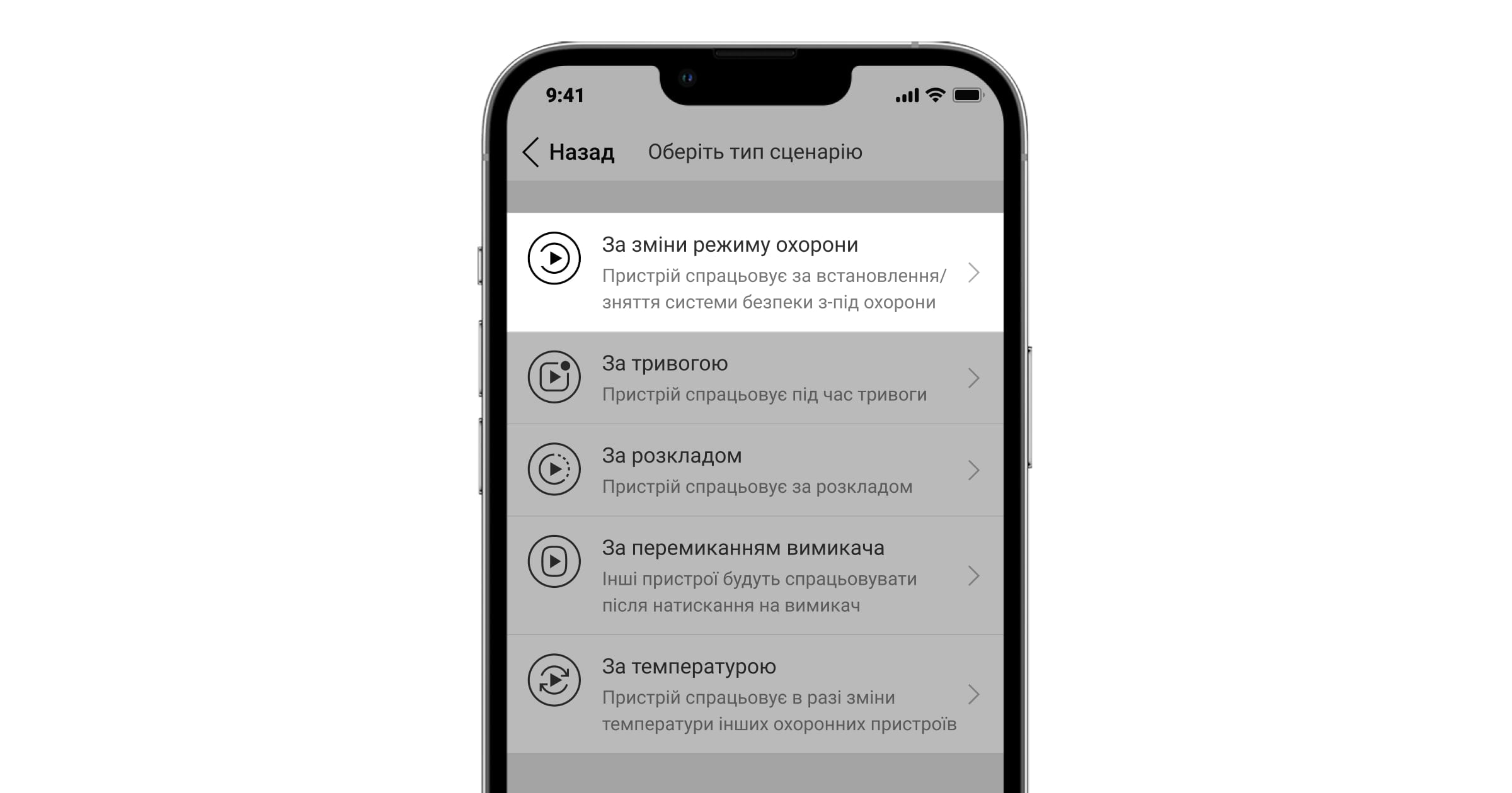 сценарії ajax