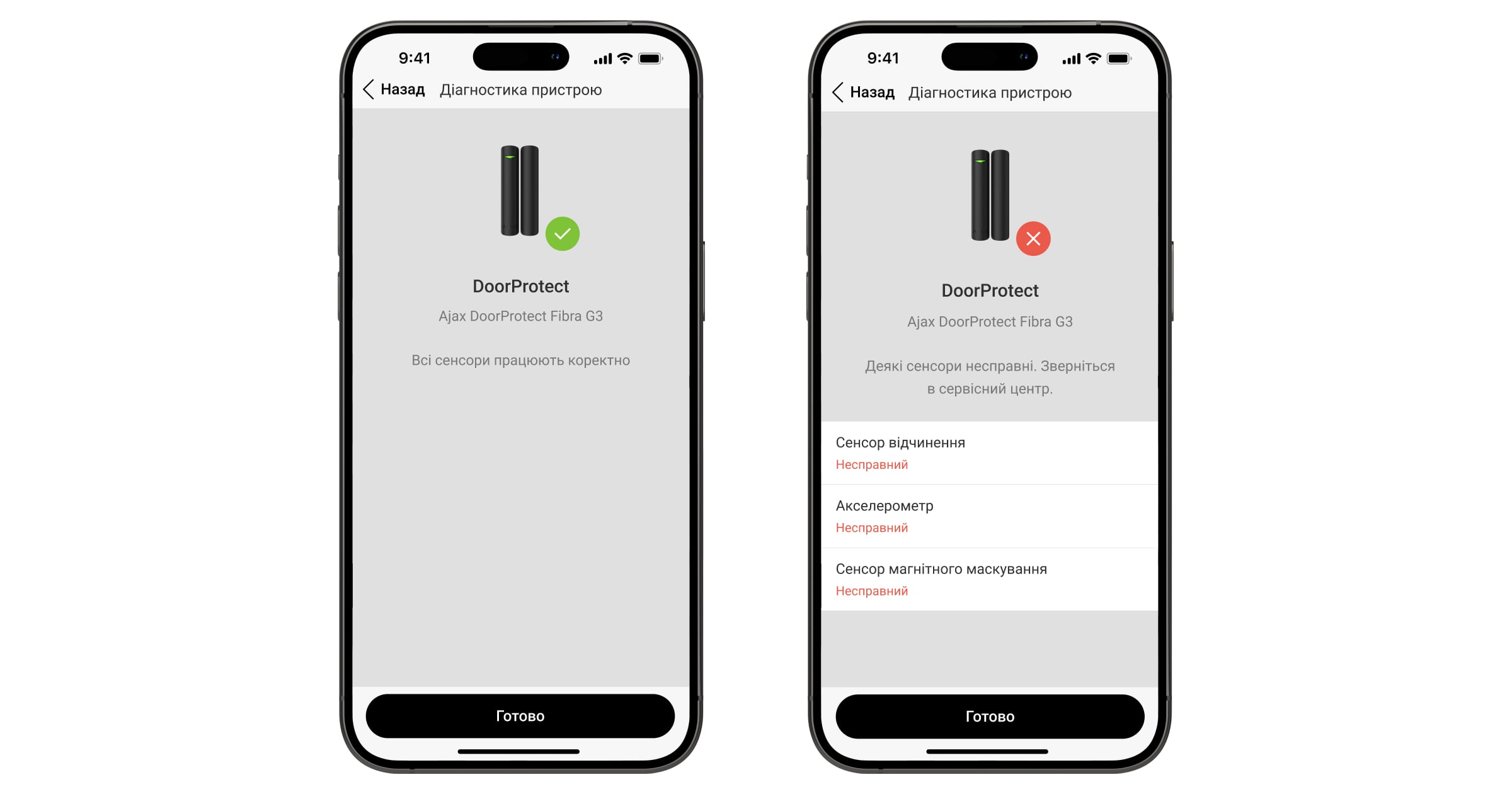 doorprotect g3 fibra