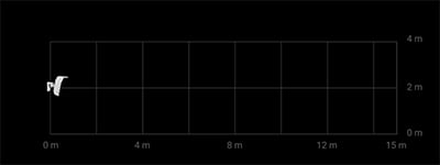 90° vertical viewing angle