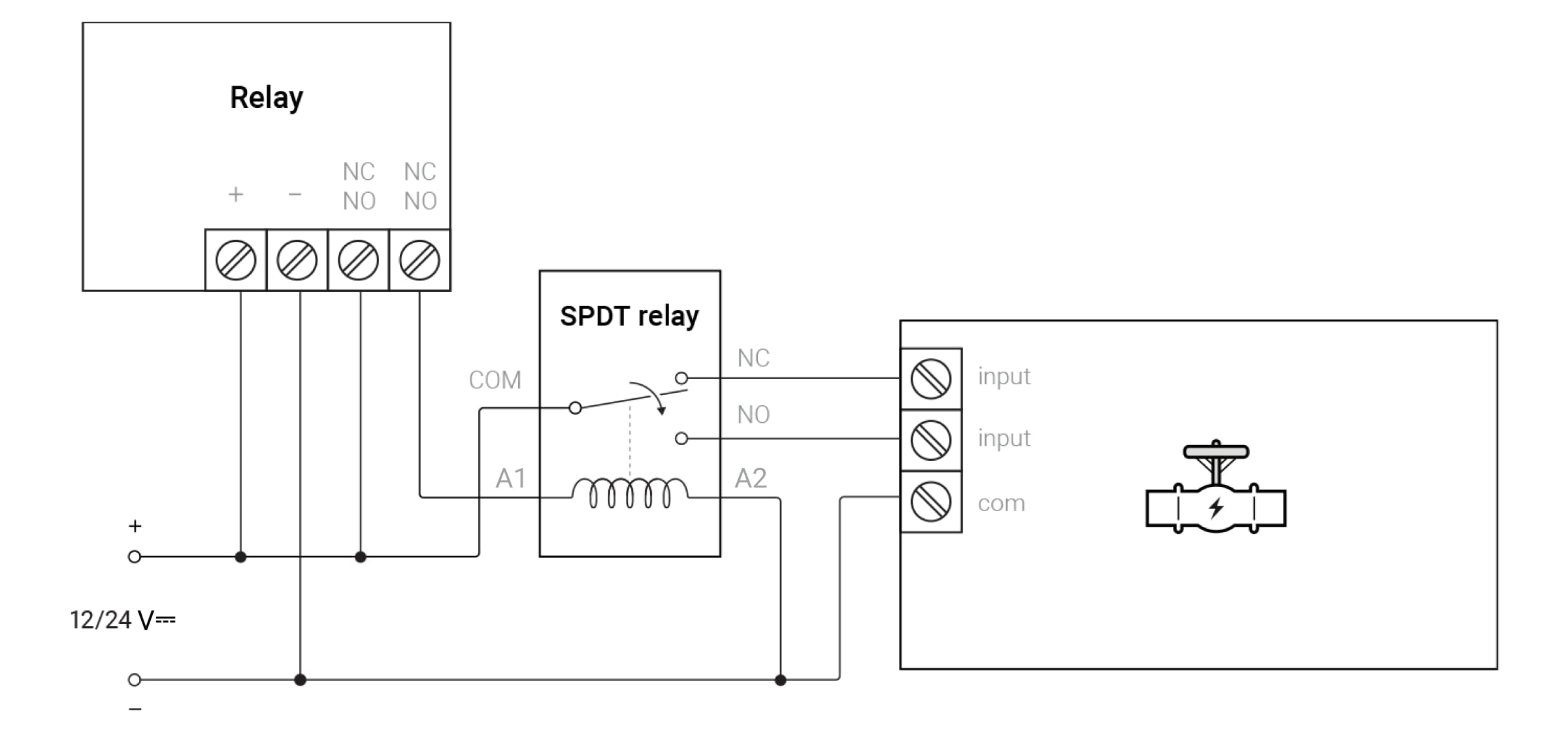 ajax water relay wallswitch