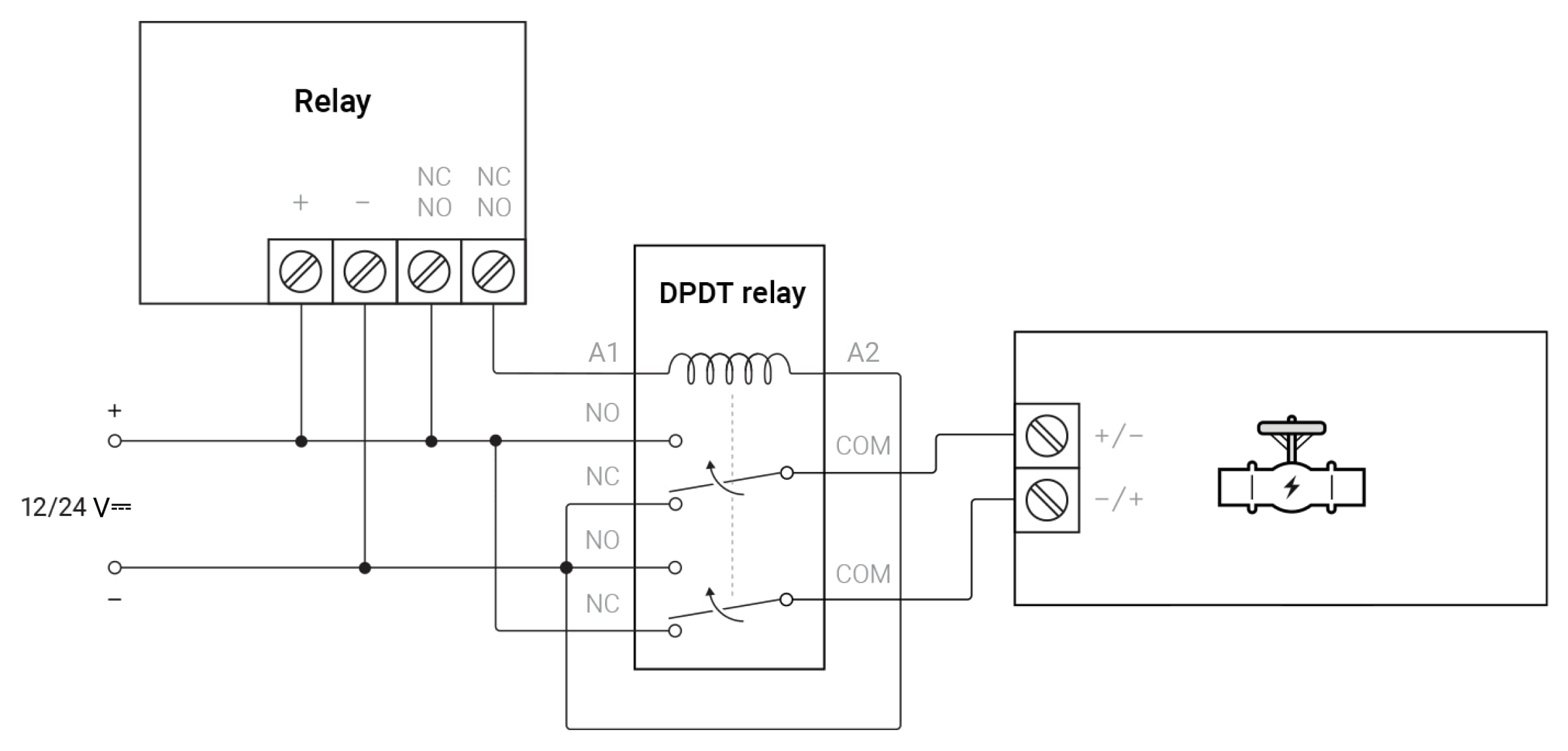 ajax water relay wallswitch