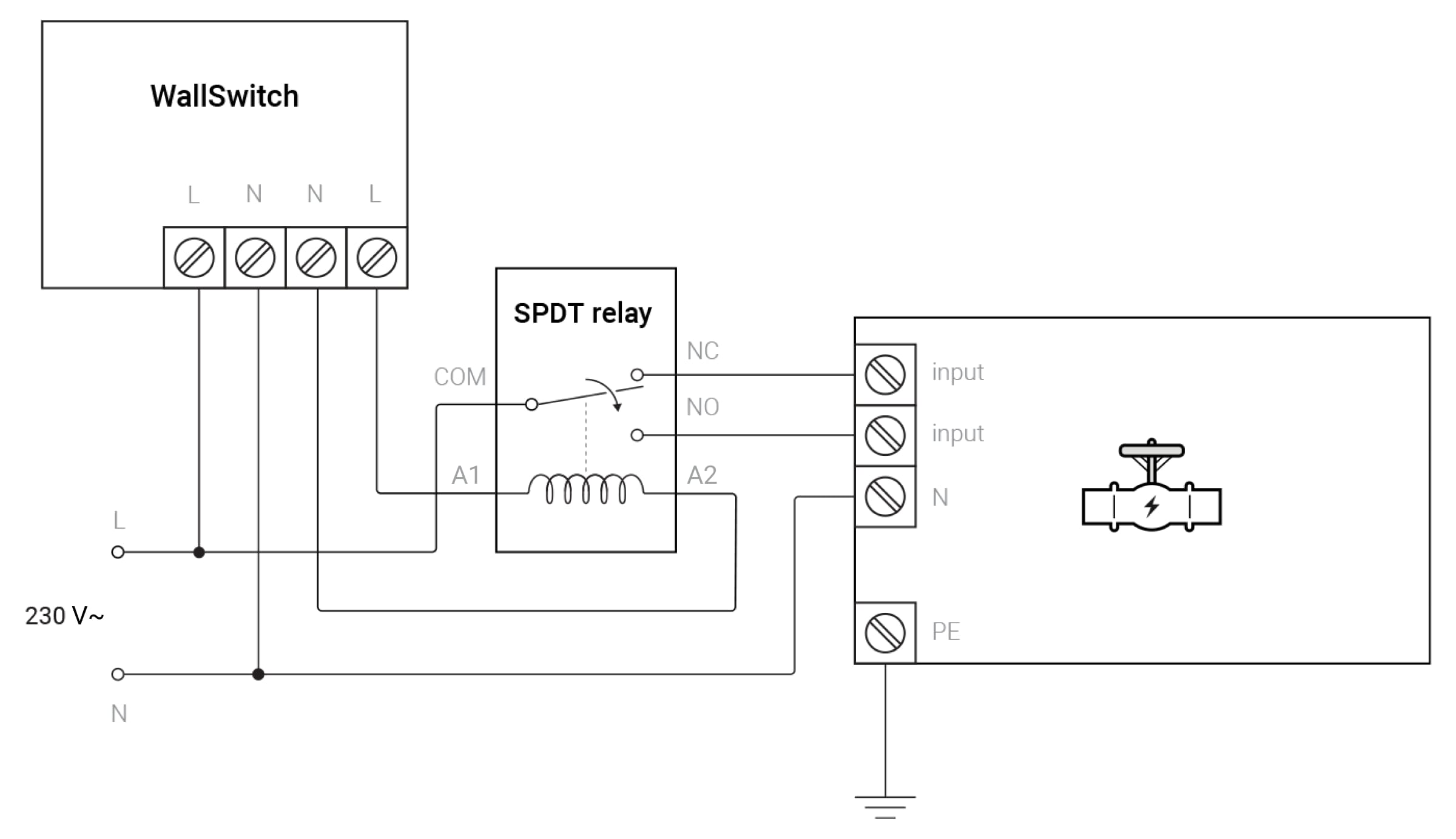 ajax water relay wallswitch