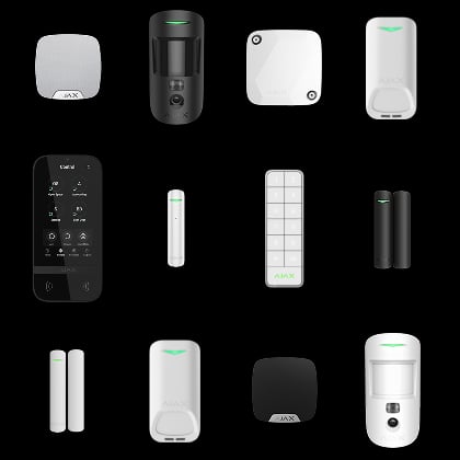 Hasta 250 dispositivos