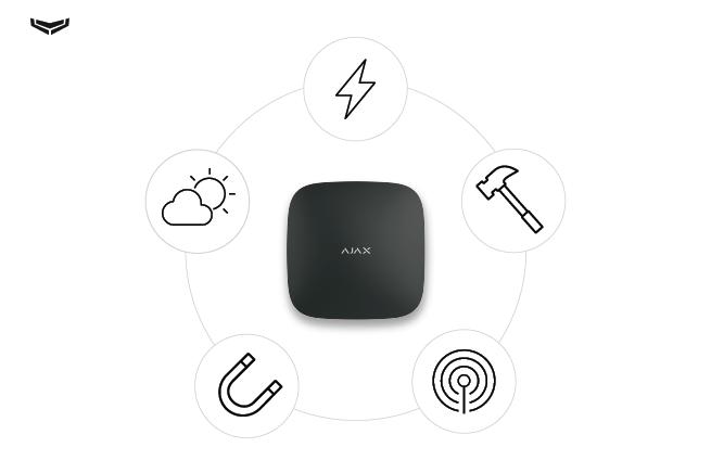 Professional alarm kit Ajax grade 2 black ethernet and gprs