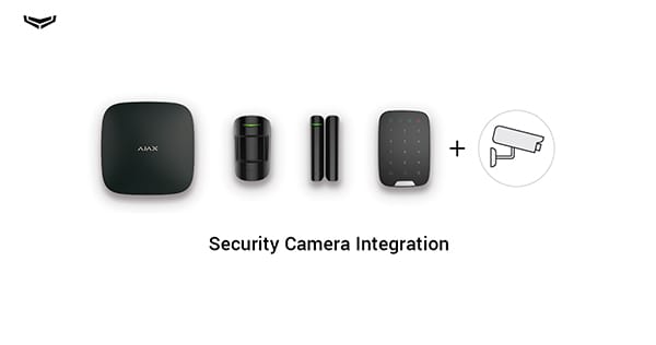 How to connect cameras to the Ajax security system