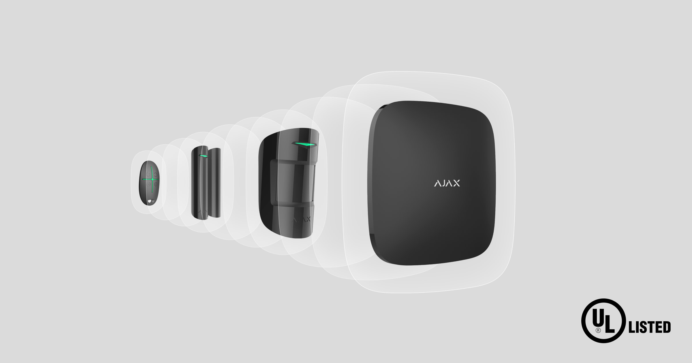 Ajax Alarm Systems Estate Kit